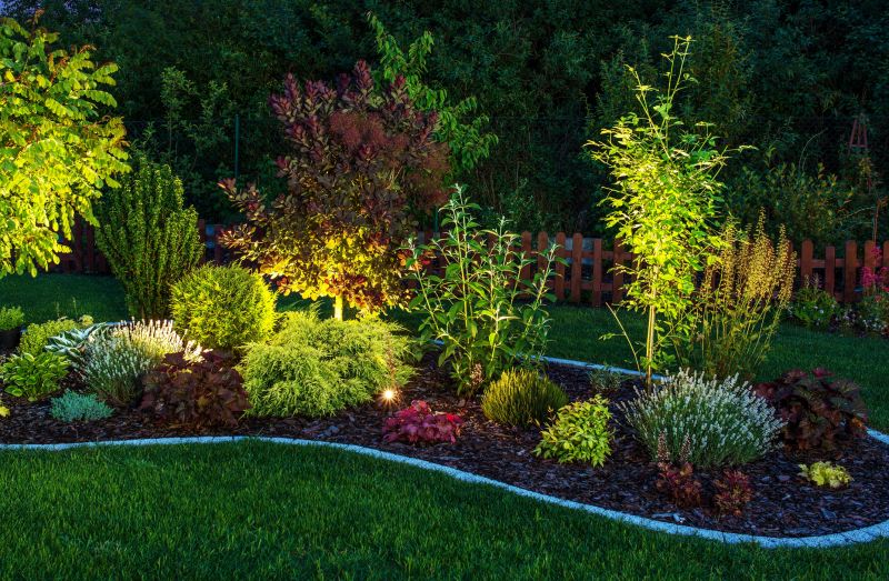 Understanding Yard Curbing Costs — Cost of Yard Curbing